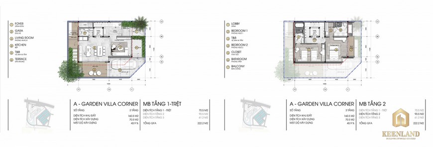 Thiết kế GARDEN VILLA Charm Hồ Tràm