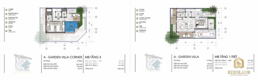 Thiết kế GARDEN VILLA Charm Hồ Tràm