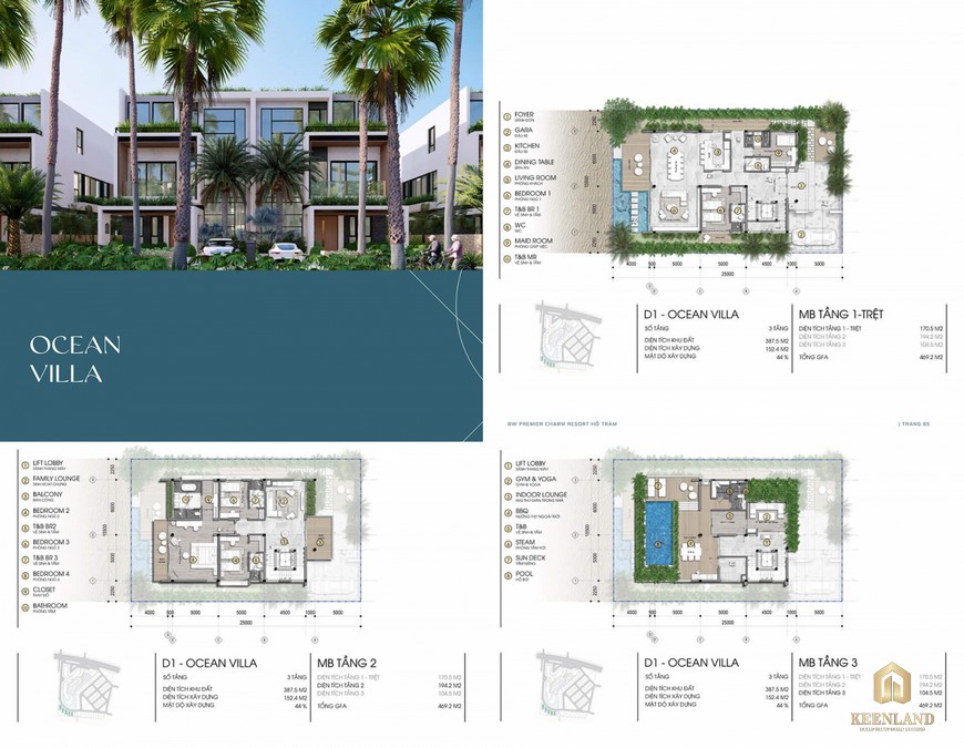 Thiết kế OCEAN VILLA Charm Hồ Tràm