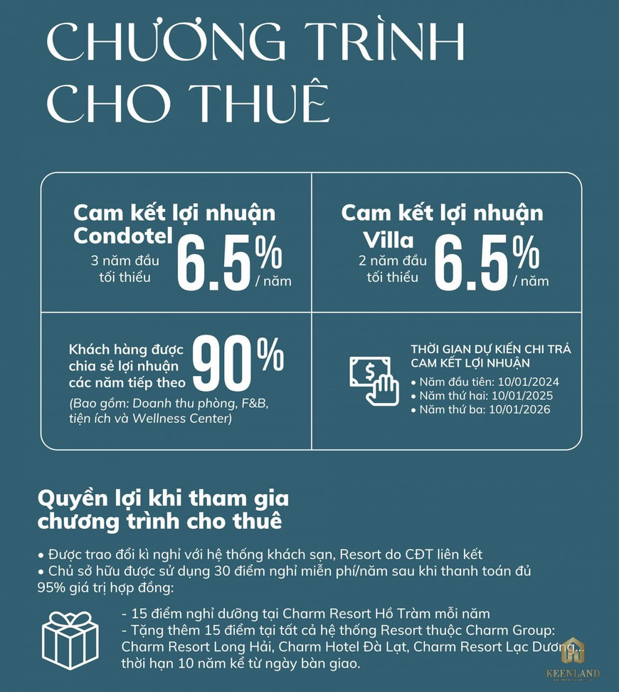 Chường trình cho thuê Condotel Charm Hồ Tràm