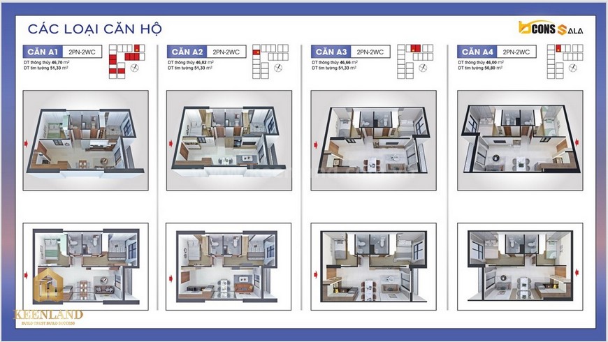 Mẫu thiết kế căn hộ A1- A4 tại dự án Bcons Sala