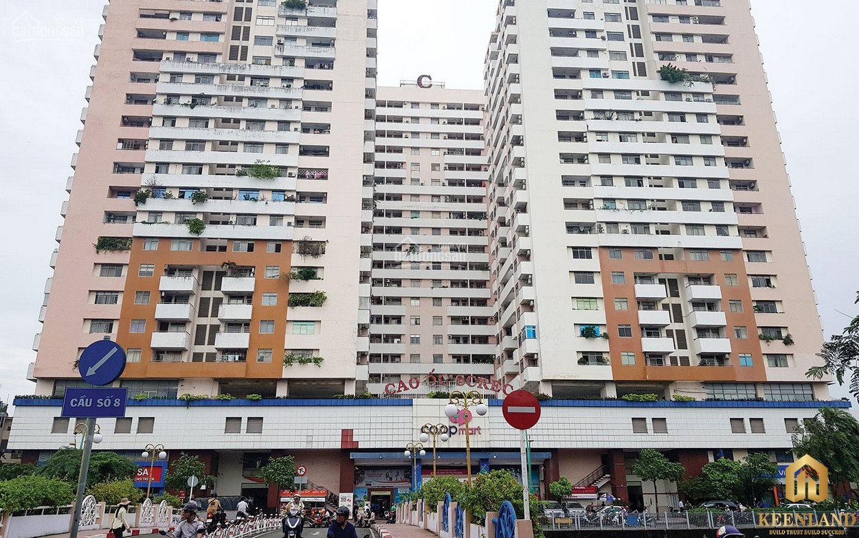 Hình phối cảnh