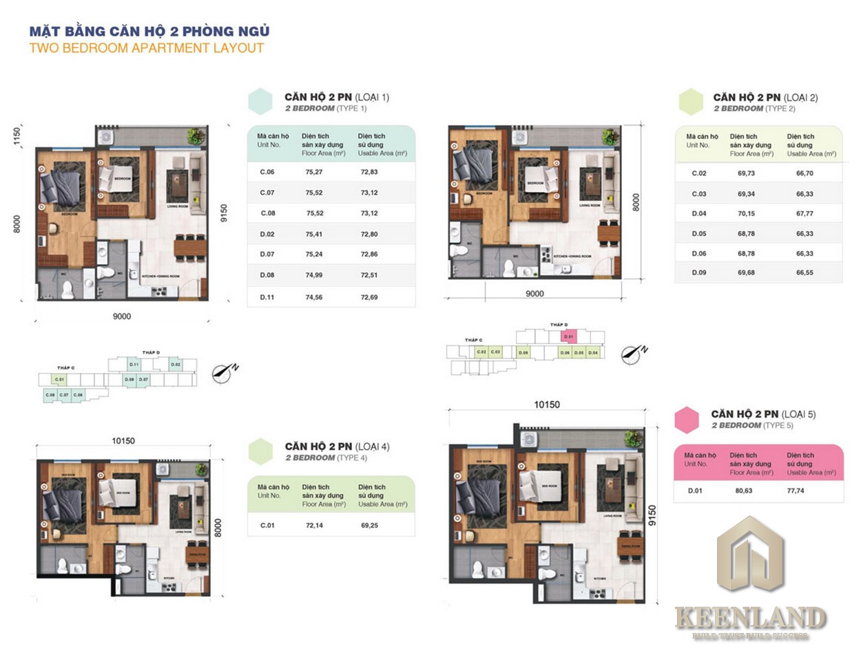 Mua bán cho thuê dự án căn hộ chung cư Jamila Khang Điền Quận 9 chủ đầu tư Khang Điền