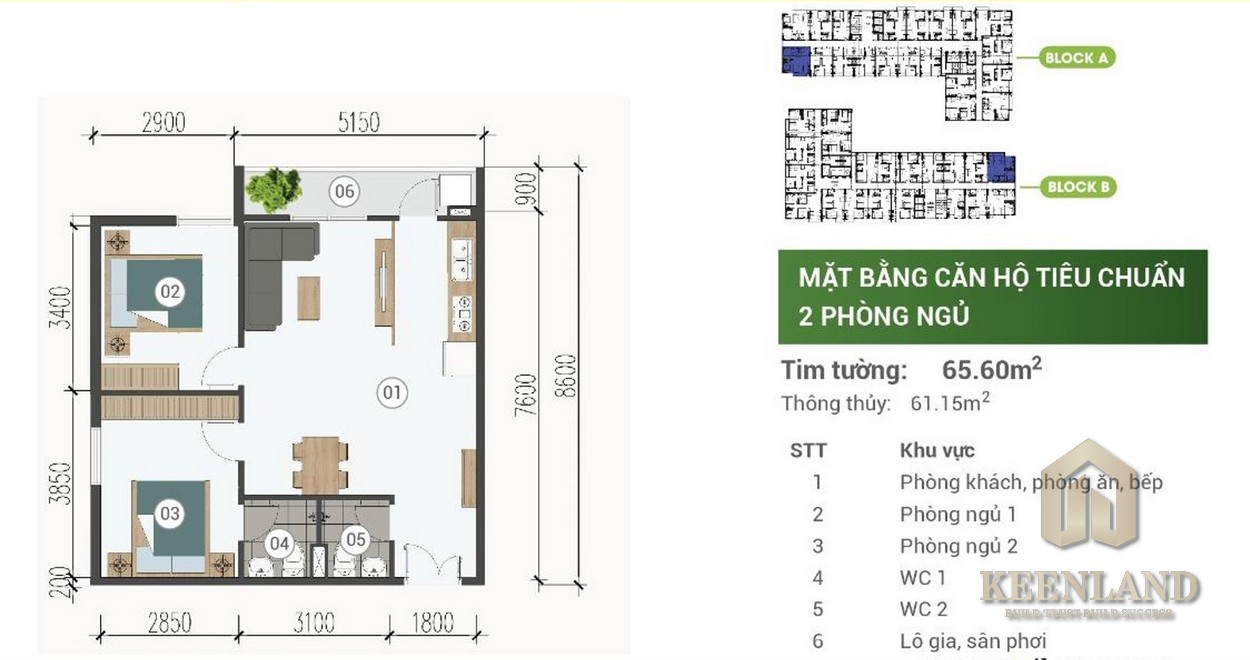 Mua bán cho thuê dự án căn hộ chung cư Park View Thuận An Bình Dương