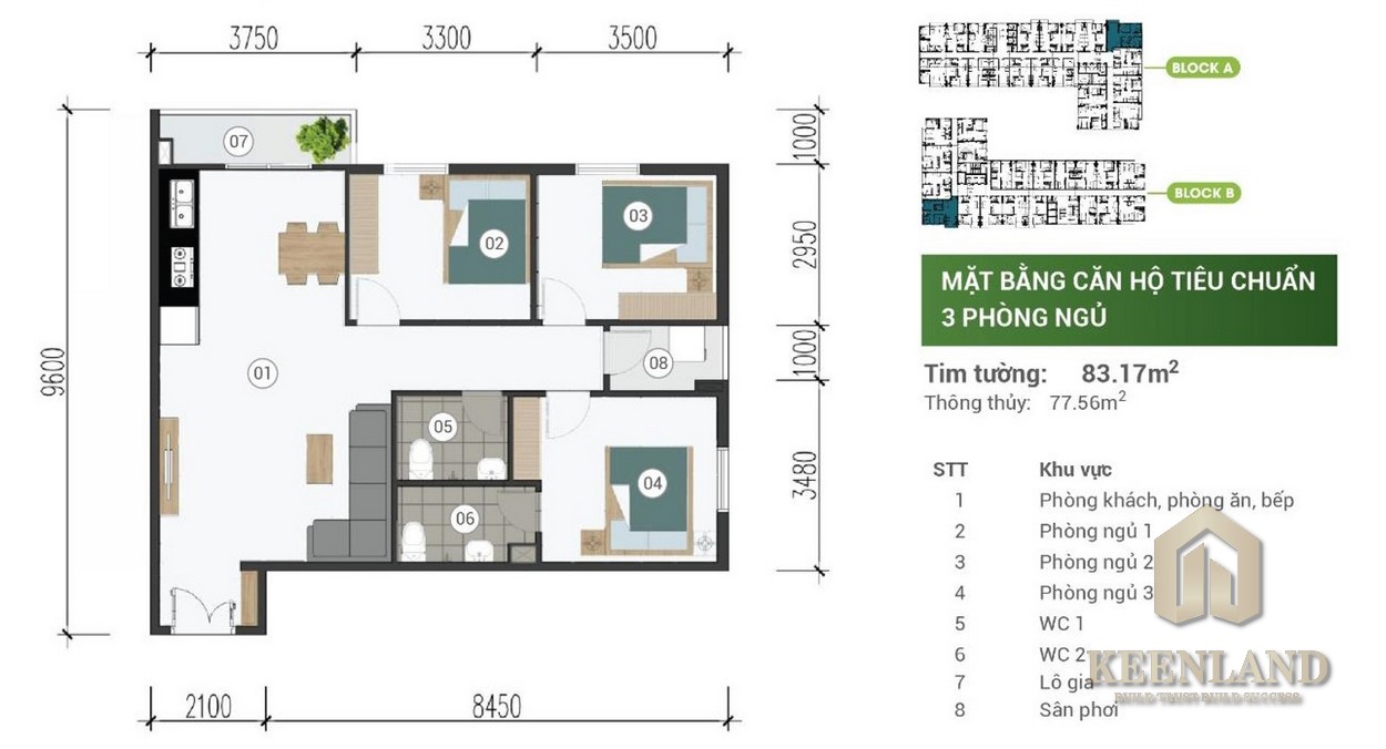 Mua bán cho thuê dự án căn hộ chung cư Park View Thuận An Bình Dương
