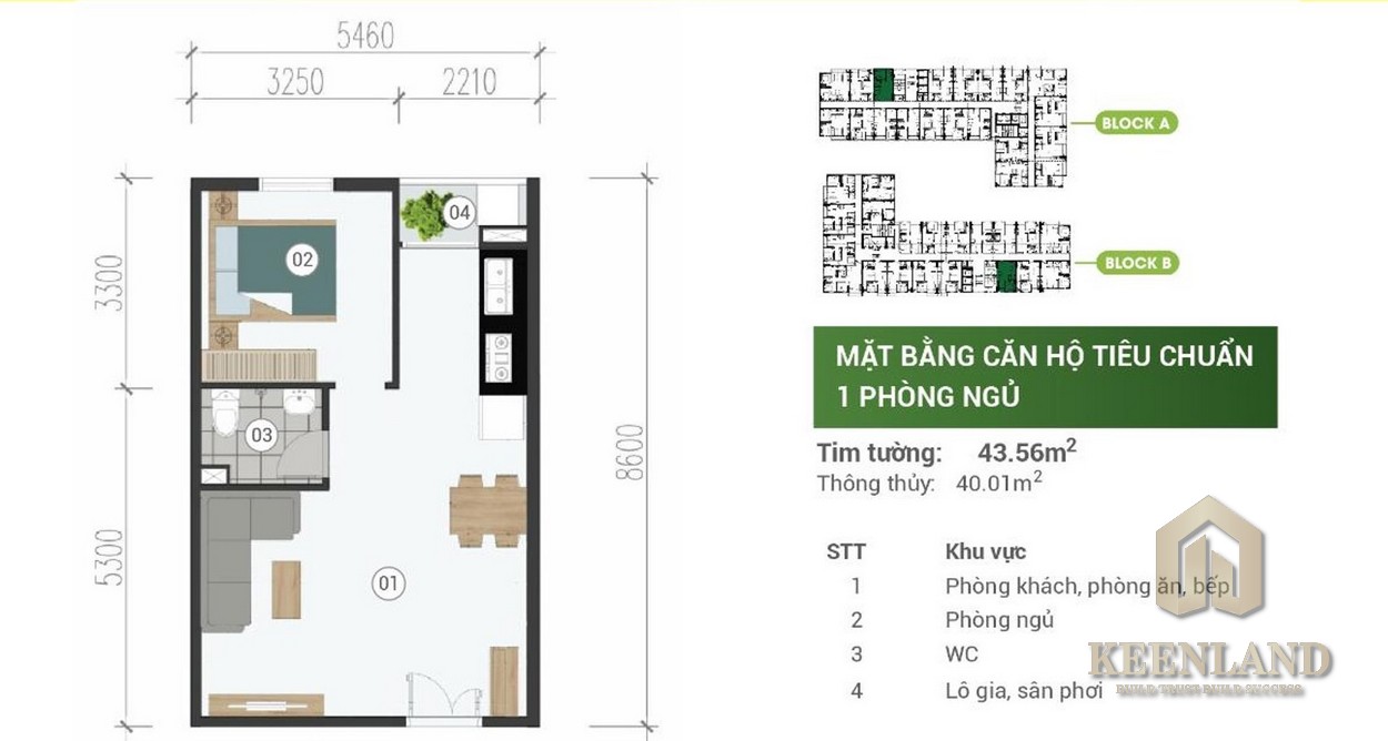 Mua bán cho thuê dự án căn hộ chung cư Park View Thuận An Bình Dương