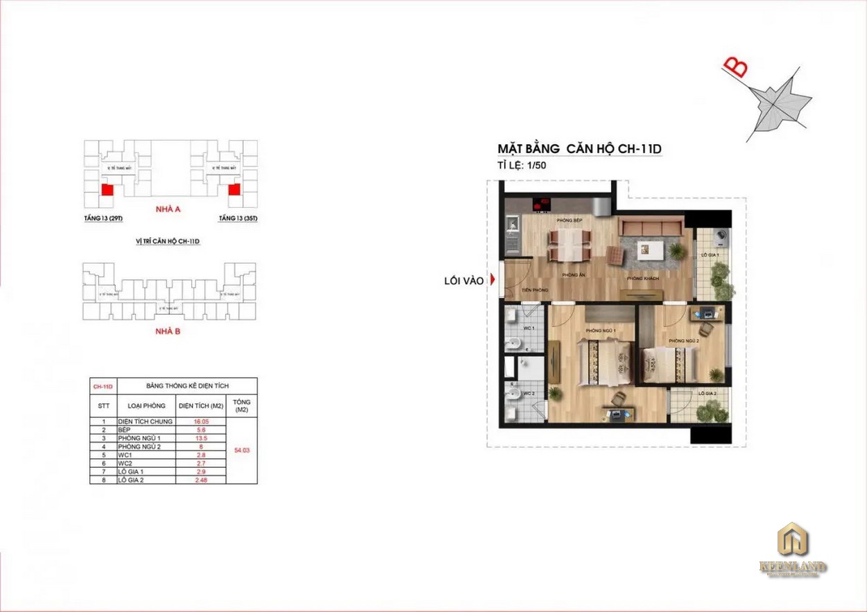 Mua bán dự án căn hộ Khu đô thị Him Lam City Quận 2