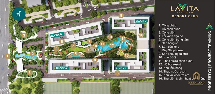 Mặt bằng tiện ích dự án Lavita Thuận An