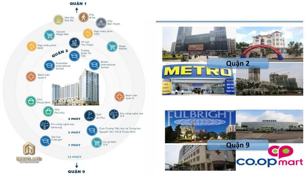 Mua bán cho thuê dự án Citrine Apartment
