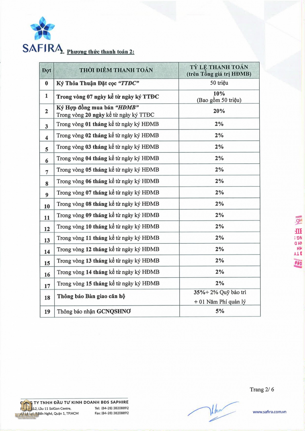 Mua bán cho thuê dự án Safira Khang Điền Quận 9