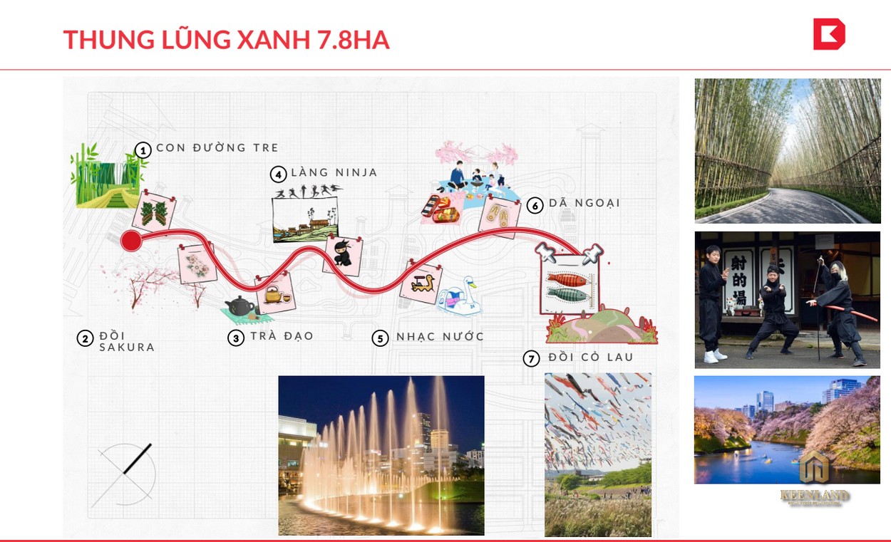 Tiện ích nội khu dự án Takashi Ocean Suite