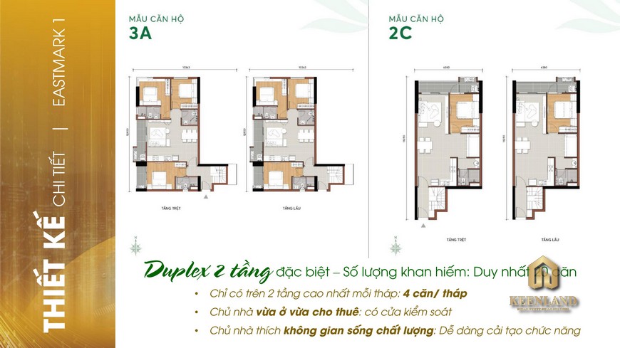 Mẫu căn hộ 3A - 2C phân khu EastMark 1