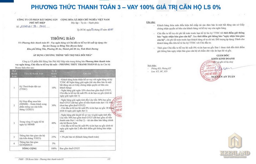 Phương thức thanh toán vay 100% giá trị căn hộ tại dự án Bcons Sala